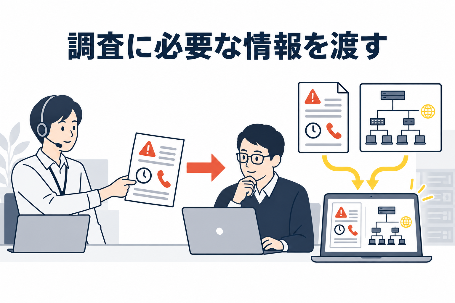 症状・時刻・観測条件を整理し、調査に必要な情報を引き継ぐ流れです。